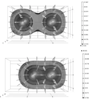 Fig. 12. Isotherm Showing the Thermal Interference Between Two  Energy Piles3.2  운용방법에 따른 열 거동구조물마다 사용부하가 다르기 때문에 각각의 부하를 충족시켜주는 가동시간이 요구되지만, 일반적으로 지중열 시스템은 주간 8시간의 가동, 야간 16시간 휴지로 운용하고 있다
