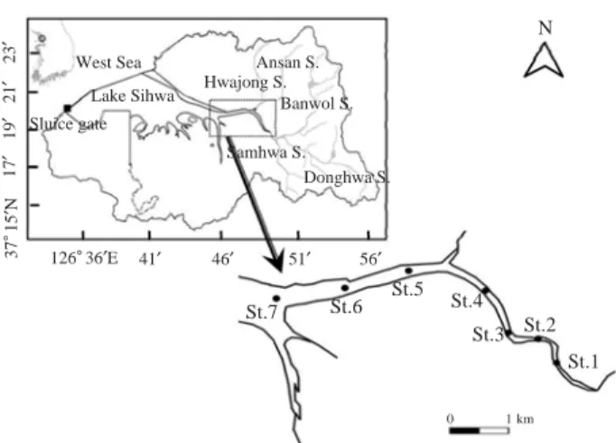 Fig. 1. Map showing the sampling sites in the upper regions of brackish Lake Sihwa.