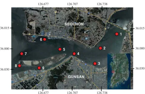 Table 1. Latitude and Longitude of sampling station in the Geum River estuary.