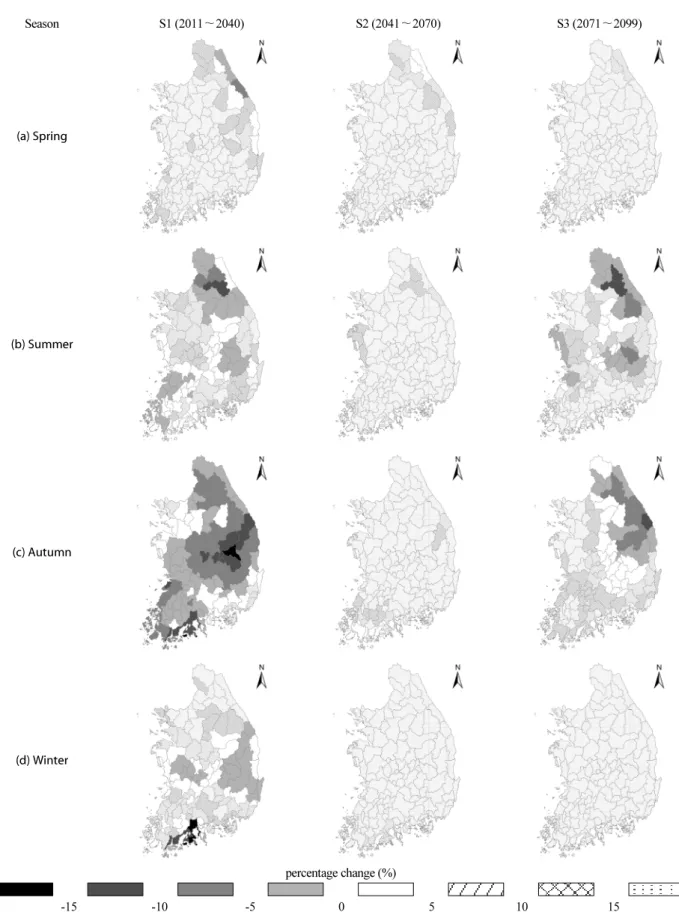 Fig. 3. Spatial Variation of Seasonal Precipitation Between Observed(1976-2010) and HadGEM3-RA Projected (S1, S2, S3 Period) Data Based  on RCP 8.5 Scenario