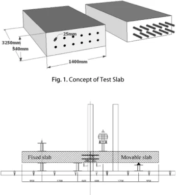 Fig. 1. Concept of Test Slab