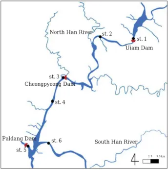 Fig. 1. Map showing sampling sites in the North-Han River.