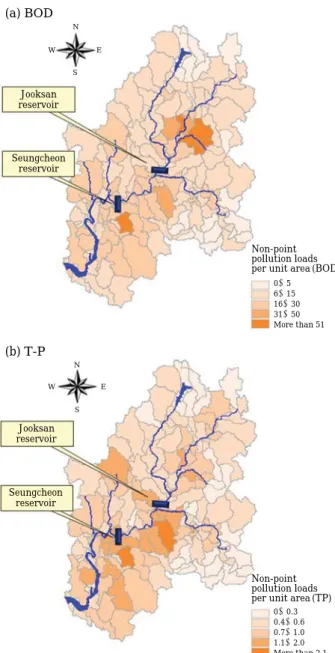 Table 4. Priority grades of non-point pollution manage- manage-ment regions by reservoir