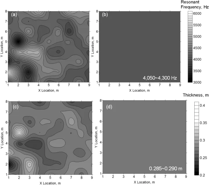 Fig. 8. Resonant frequency and thickness contours of the concrete track model determined by resonance frequencies using: (a) and (c)  accelerometer, (b) and (d) microphone
