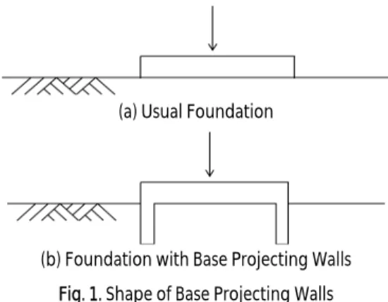 Fig. 2. Model Test (Unit : mm)복토하거나 대나무망,  강판가도 등을 설치하는 방법을 고려할  수 있으나(이용길, 2003) 시간과 비용 면에서 비효율적인 측면이  있다