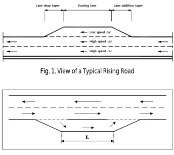 Fig. 2. Example of Turnout Installation
