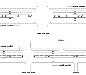 Fig. 3. View of a Typical TWLTLs Design