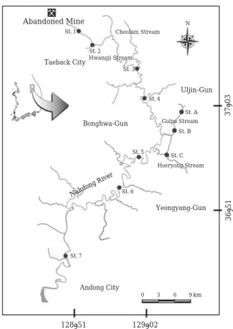 Fig. 1. Study area indicating study sites (St. 1~7), control sites (St. A~C), and an abandoned mine from the Nakdong River in Korea.