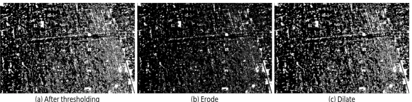 Fig. 9. System Integration