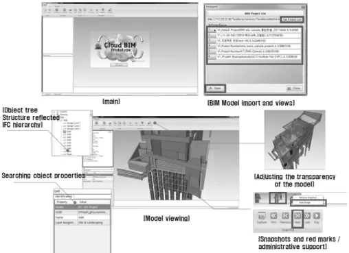 Fig. 11. The Main View of BIM Server-based Viewer