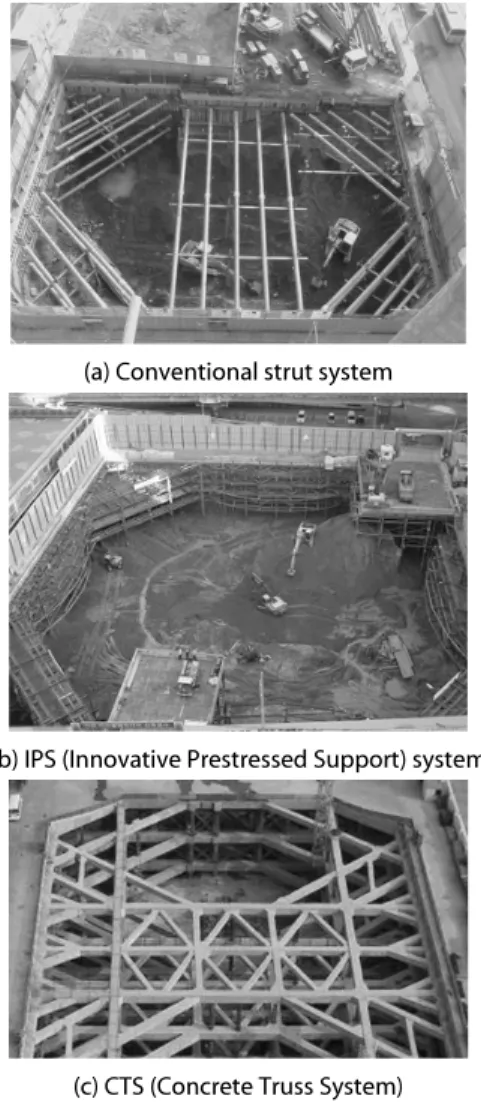 Fig. 1. Existing construction methods for temporary earth retain- retain-ing structures 불량하거나 대규모 굴착면의 하부와같이 토압이 큰 경우 강재를 사용한 가설구조물은 보강 강재 및 버팀보의 대형화 및 밀집 현상 등으로 인해 시공성이 저하되고 비경제적일 우려가 있다