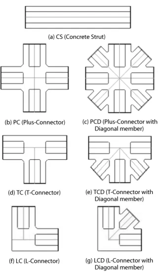 Fig. 2. Examples of PCT (Precast Concrete Truss) system