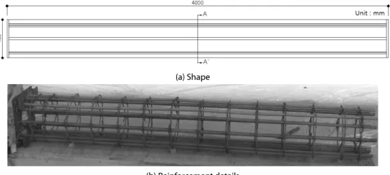 Fig. 10. Shape and reinforcement details of a CS400 component member
