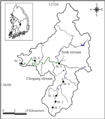 Fig. 1. Map showing the survey stations in Chogang stream.