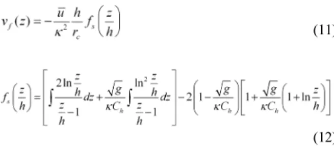 Fig. 1. Sequential mixing process in straight channel according to the TMM물질의 분산에 큰 영향을 미친다