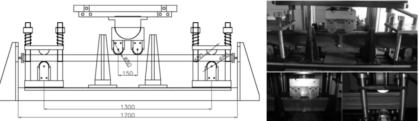 Fig. 4. The development of bending fatigue test-jig