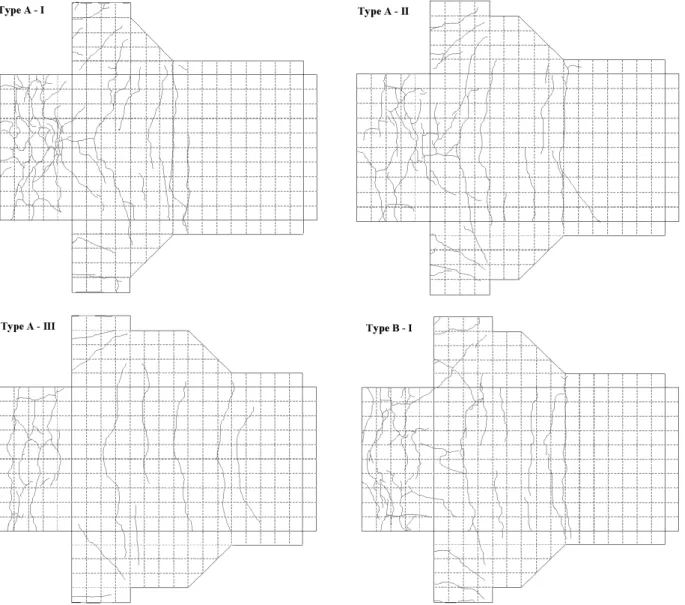Fig. 9. Crack patterns of specimens형상에 상관없이 매우 안정적으로 PSC  거더를 기초와 연결시켜 주는 것을 알 수 있다.  그러나 고정연결장치를 체결하는 수평철근을 구속하여 주는 구속 철근(S4)은 기초와 벽체가 연결되는 최대 모멘트 발생지점인 접합면의 균열과 함께 급격한 변형을 보이는 것으로 나타나고 있다
