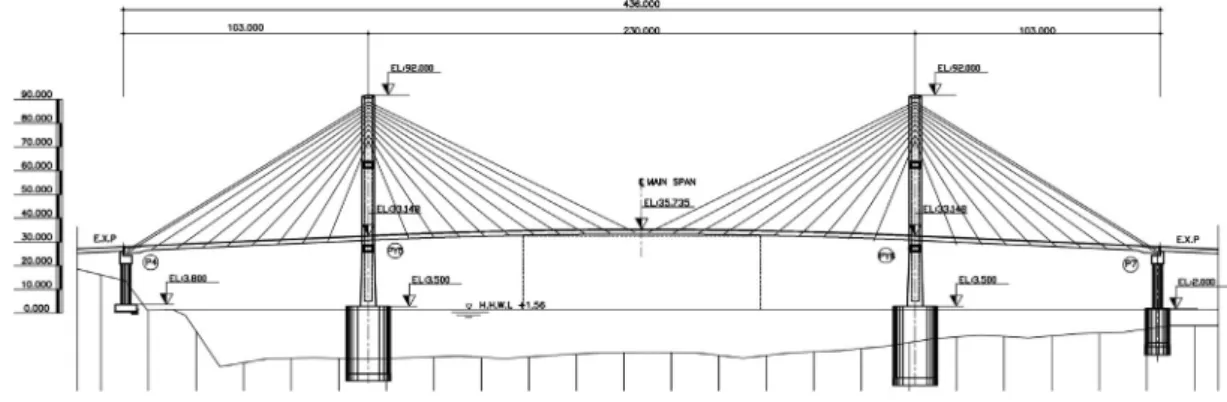 Fig. 9. Drawing of longitudinal section of the cable-stayed bridge