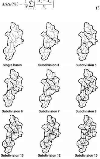 Fig. 4. Subdividing watershed method