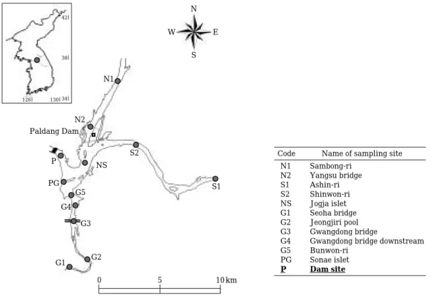 Fig. 1. Map of sampling points in Paldang reservoir.