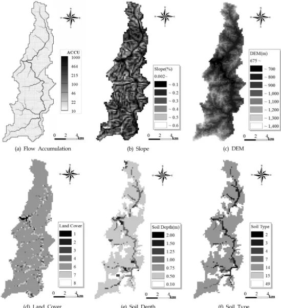 Fig. 2 Spatial characteristics in Gwangdong Dam