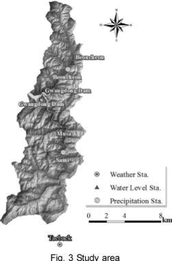 Table 1. Classification of roughness coefficient (Vieux, 2004) Class Land Cover Roughness Coefficient