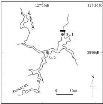 Fig. 1. Sampling sites in Lake Juam.