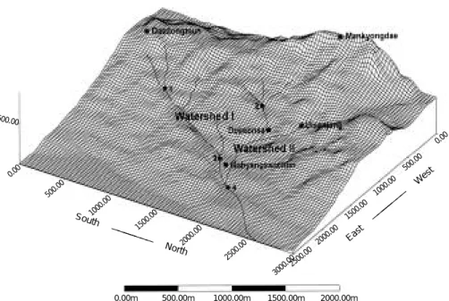 Table 2. Average amount of the caused by solifluction soil in survey site during the study period (2002.