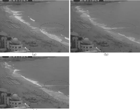 Fig. 2 CCTV image of a rip current event occurred at Haeundae beach and its snapshots at (a) 11:21, (b) 11:35, and (c) 11:58 am of the 12th June, 2011