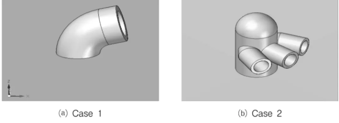 Table 3. Boundary Type (The Case of Discharge Structure) Direction Boundary  Type Input