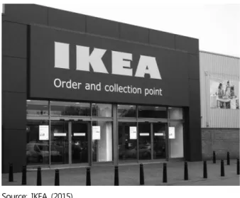 Figure  5:  Pick-up  Store