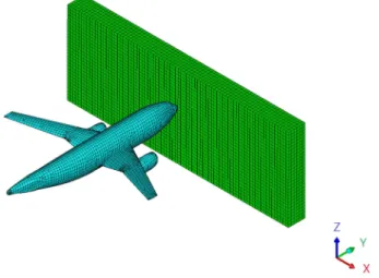 Table 1. Material Properties of AL2024-T351 Strength Model Johnson Cook Model
