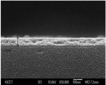 Fig. 6. Contact angle of water hydrophobic treatment image : (a) before 13.2 o , (b) after 113.7 o .