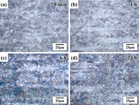 Fig. 2. SEM micrographs of the ultra-high strength nanostructured bainitic steel specimens austempered at 300  o C for (a),(d) 1 h, (b),(e) 6 h, and (c),(f) 24 h