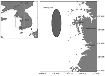 Fig. 2. Monthly changes of maturity stages of pacific cod Gadus microcephalus in the West Sea in Korea, January 2017 to December 2019