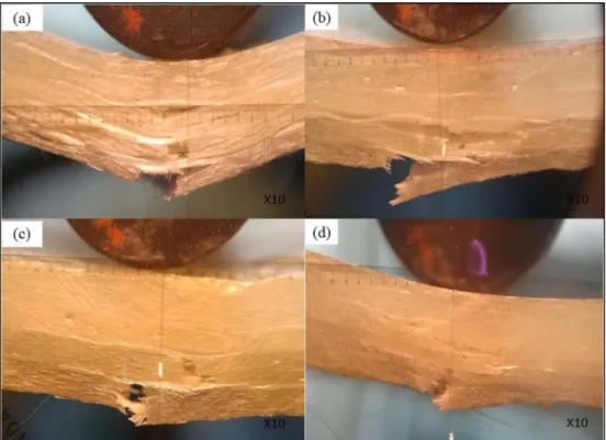 Fig. 10. 3-point flexural test.