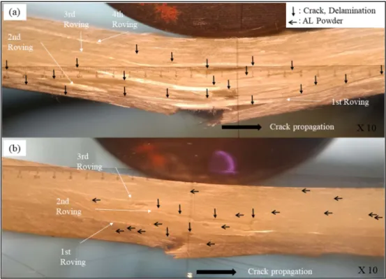 Fig. 14. Comparison of barcol hardness.