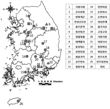Fig. 1 High correlation (>0.6) regions