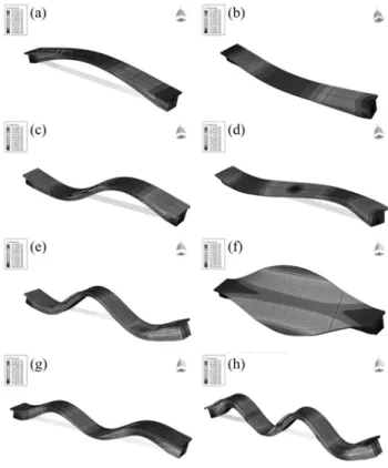 Fig. 4 Mode shapes. (a) mode 1 (vertical mode 1), (b) mode 2 (horizontal mode 1), (c) mode 3 (vertical mode 2), (d) mode 4 (horizontal mode 2), (e) mode 5 (vertical mode 3), (f) mode 6 (torsional mode 1), (g) mode 7 (vertical mode 4), and (h) mode 8 (verti