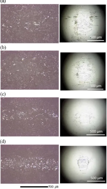 Fig. 6. Digital microscope surface photograph of AZ91D magnesium alloy after surface friction test specimens were plasma anodized by pulsed voltage of 150 V for 15 min at 50 o C (a) 50 N, (b) 10 N and (c) 1 N.