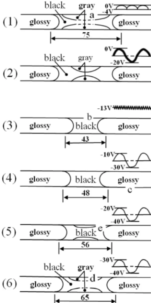 Fig. 5. X-ray diffraction patterns of glossy and black films deposited on Teflon substrates.