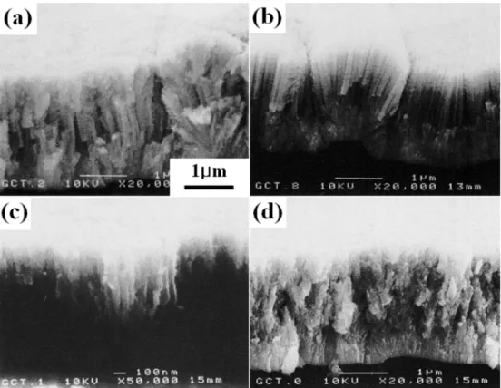 Fig. 10 은 Fig. 7에  나타낸  e부분에  대한  박막표면의 SEM  이미지이다.  주상결정의  선단부분을  위에서  관찰하 면  결정의  선단은  4각추  형상으로  성장되어  있다