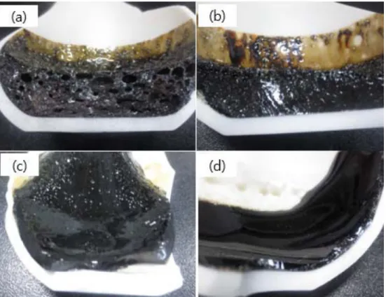 Fig. 3. Photographs for the glass sample obtained at different melting temperature: (a) 1,200 o C, (b) 1,300 o C, (c) 1,400 o C and (d) 1,500 o C.
