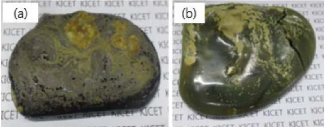 Fig. 11. XRD patterns for the glass sample obtained at different melting temperature.