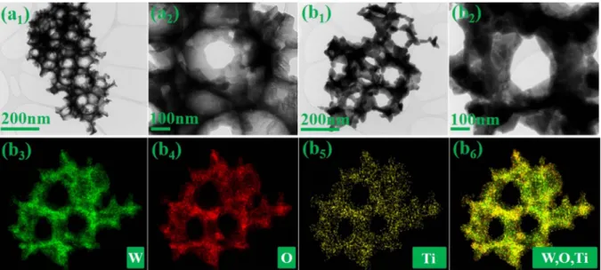 Fig. 2. HR-TEM images of (a 1 , a 2 ) WO 3  IO and (b 1 , b 2 ) TiO 2 /WO 3  IO films and (b 3 , b 4 , b 5  and b 6 ) HAADF and cumulative element mapping images of TiO 2 /WO 3  IO film.