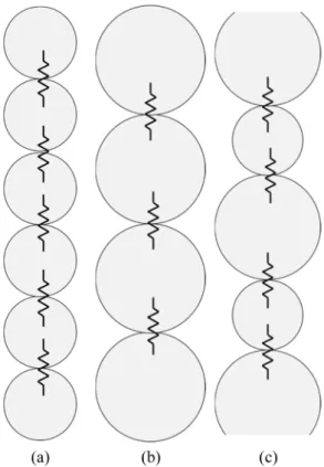 Fig. 6 shows schematic one-dimensional models of TiO 2  particles with 20 nm, 30 nm, and mixed diameters.