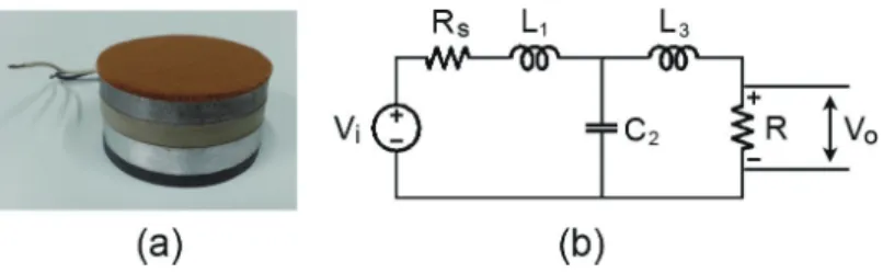 Fig. 1 의  (a) 에 나타낸 음향변환기의  BVD  등가회로에 대한 각 전기소자의 측정치는  C o =0.0048 μF, L 3b =18.3 mH, C 3b =0.545  nF, R L = 228 Ω 이었다 