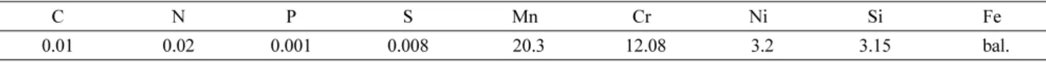 Table 1. Chemical composition of specimen (wt%).