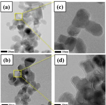 Fig. 4 는 organic, pristine, titanium gel 페이스트를  양 극에  프린팅  후 150 o C 에서  열처리한 DSSC의  전류  밀 도와 전압의 곡선을 나타낸다