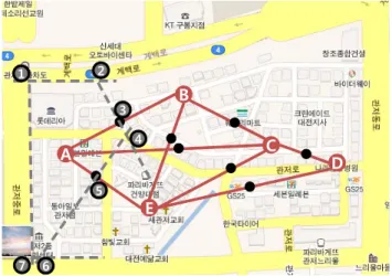 Table 5 shows the areas of and distances from the shop (unit: m) after selecting 4 competitors in the district for the survey